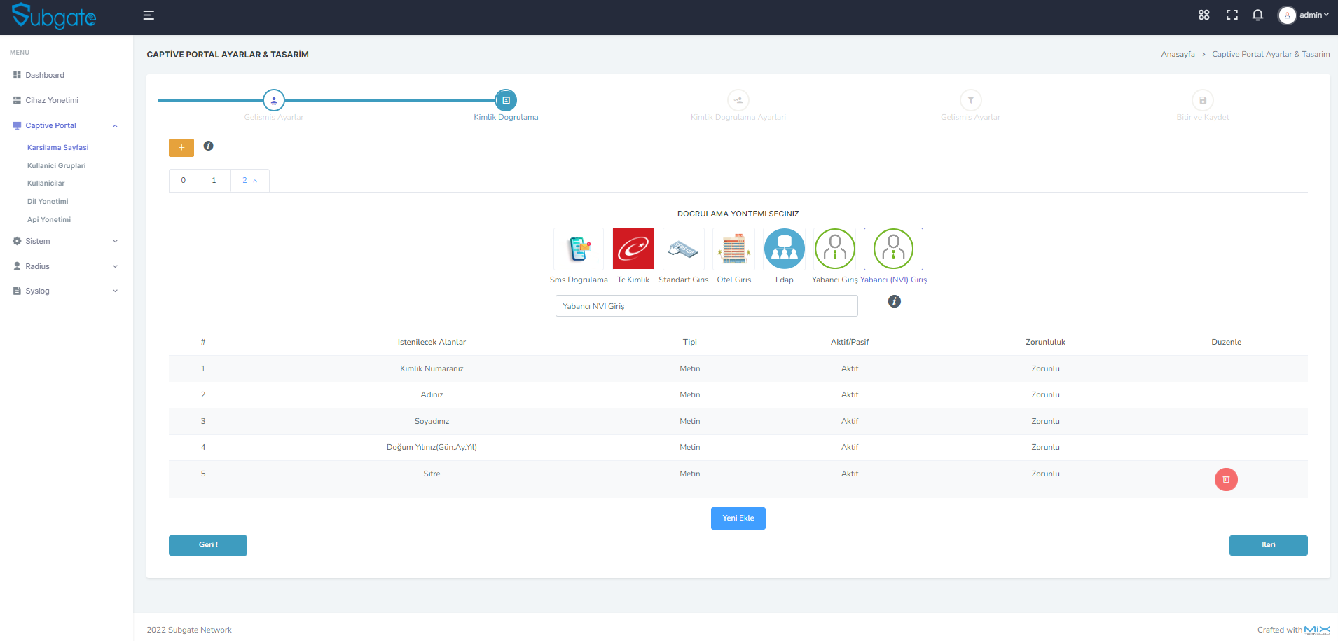 Dashboard Screenshot