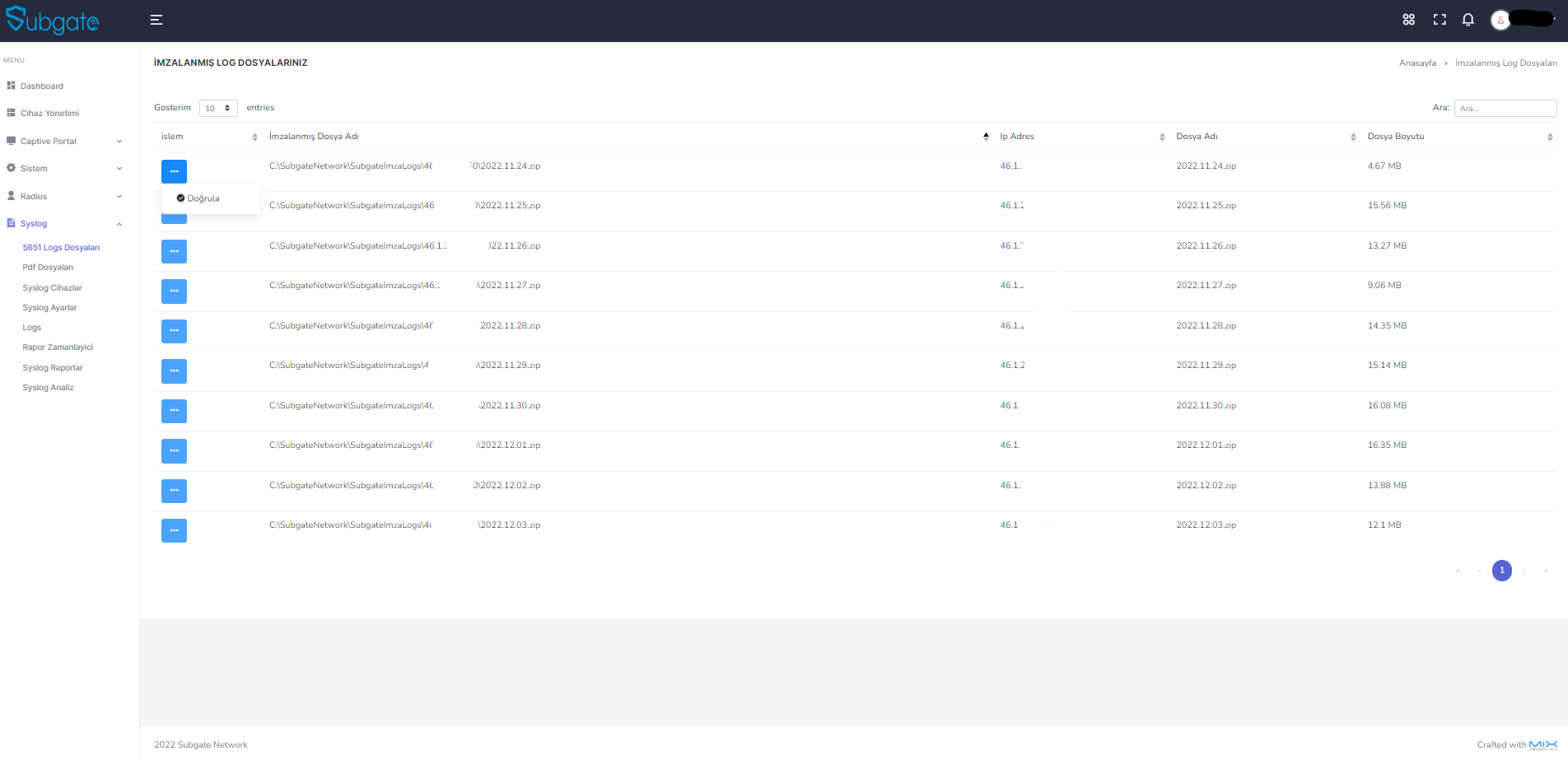 Dashboard Screenshot