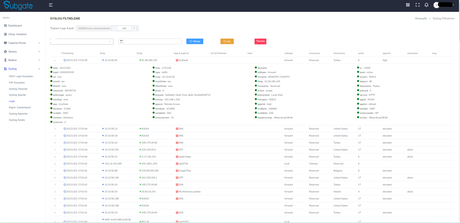 Dashboard Screenshot